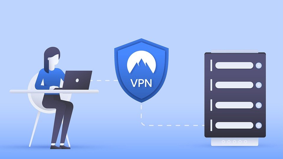 VPN works