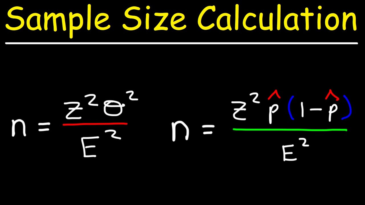 sample size calculator