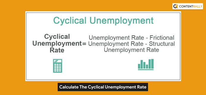 How To Calculate The Cyclical Unemployment Rate