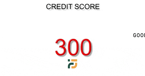 credit score improvement