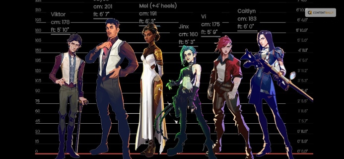 How Tall Is Viktor