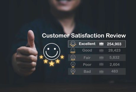 Quality Assurance In Customer Satisfaction