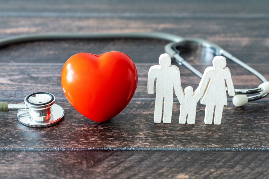 importance of family health insurance