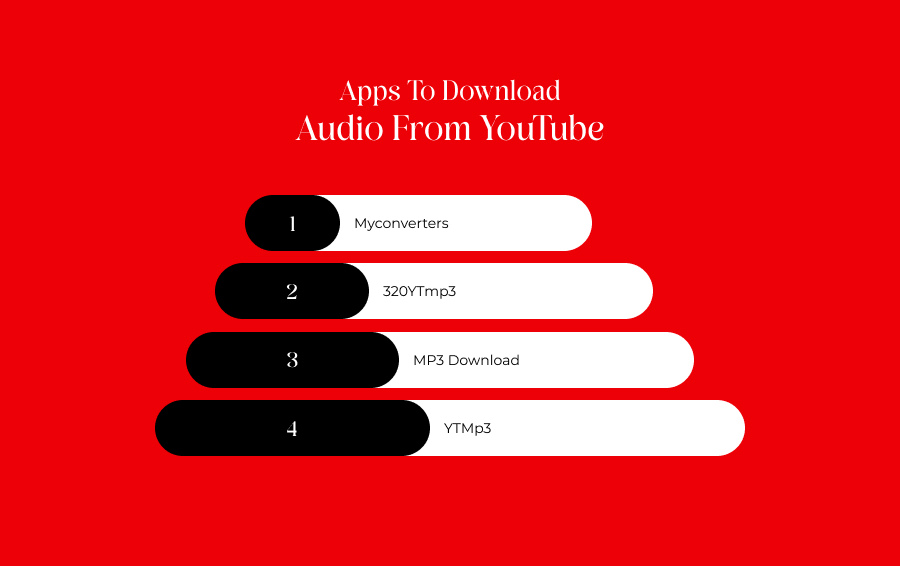 Apps To Download Audio From YouTube