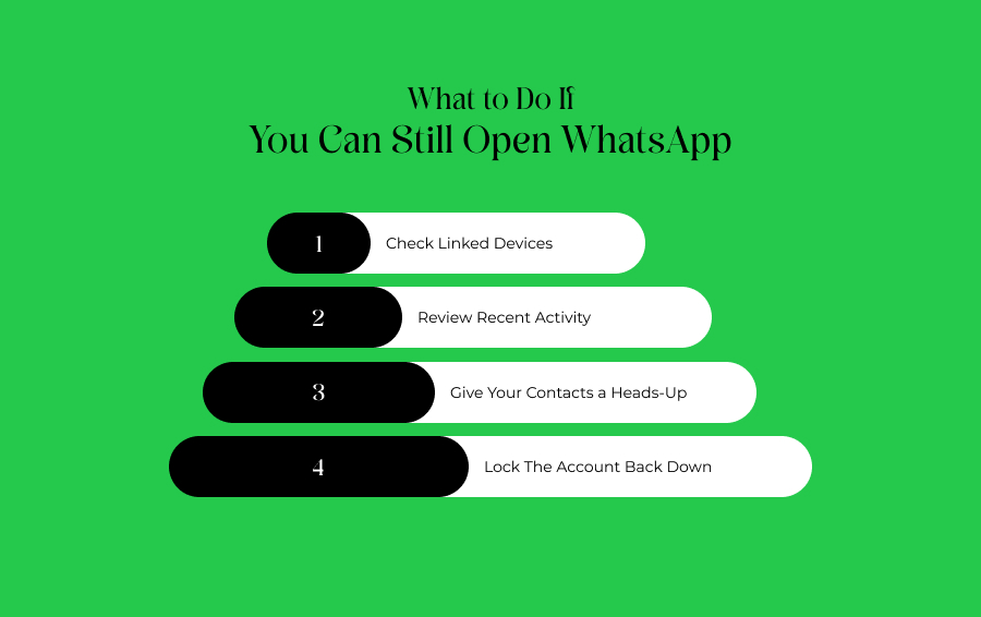 What to Do If You Can Still Open WhatsApp