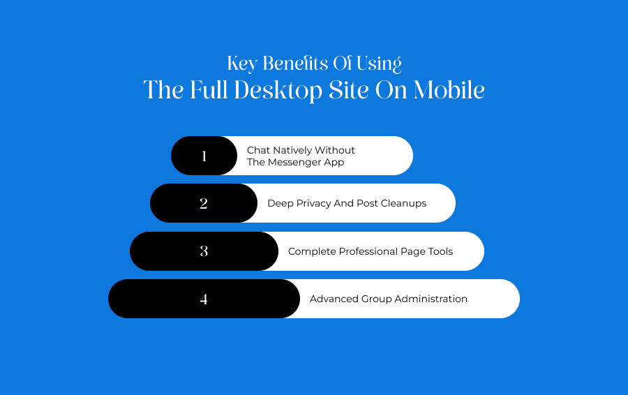 Key Benefits Of Using The Full Desktop Site On Mobile