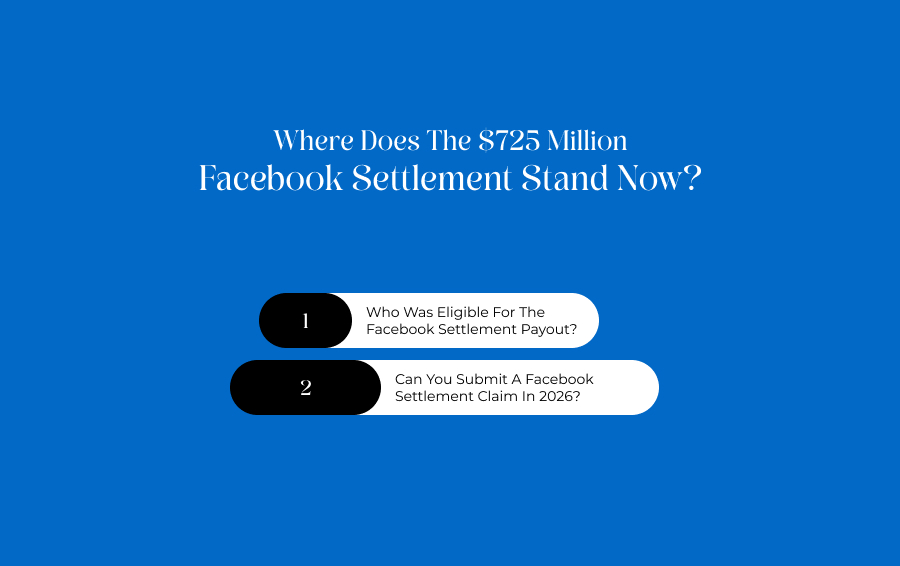 Where Does The $725 Million Facebook Settlement Stand Now