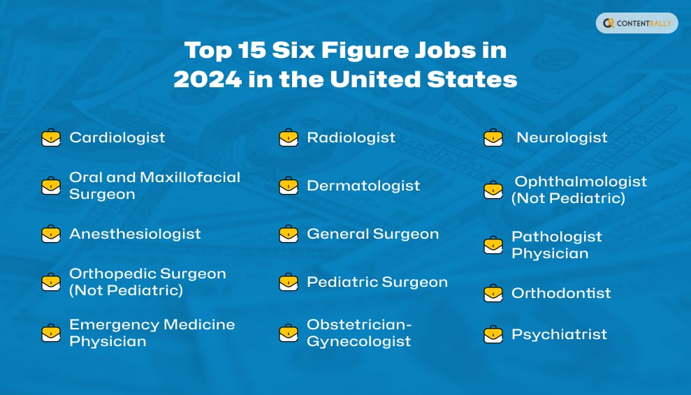 Top 15 Six Figure Jobs in 2024 in the United States