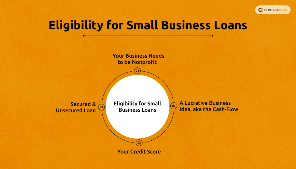 Eligibility For Small Business Loans