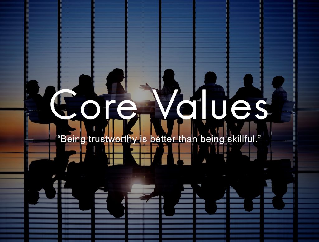 Identify Your Core Values