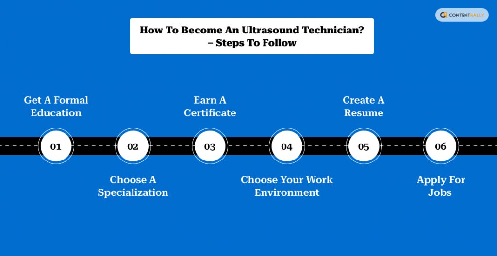 How To Become An Ultrasound Technician? – Steps To Follow