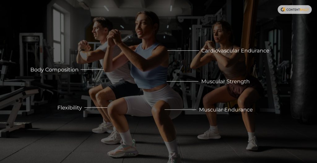 What Are the 5 Components of Fitness_