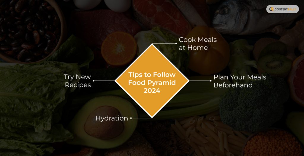 Tips to Follow Food Pyramid 2024