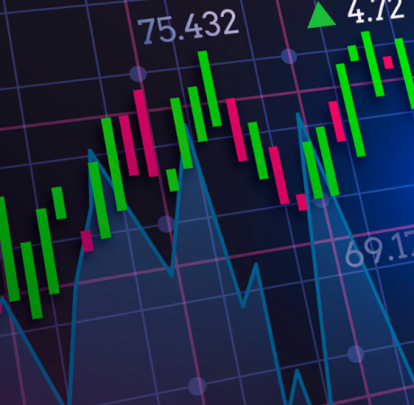 Trading Indicators