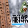 Which is colder minus 40°c or minus 40°f