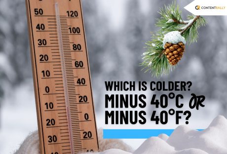 Which is colder minus 40°c or minus 40°f