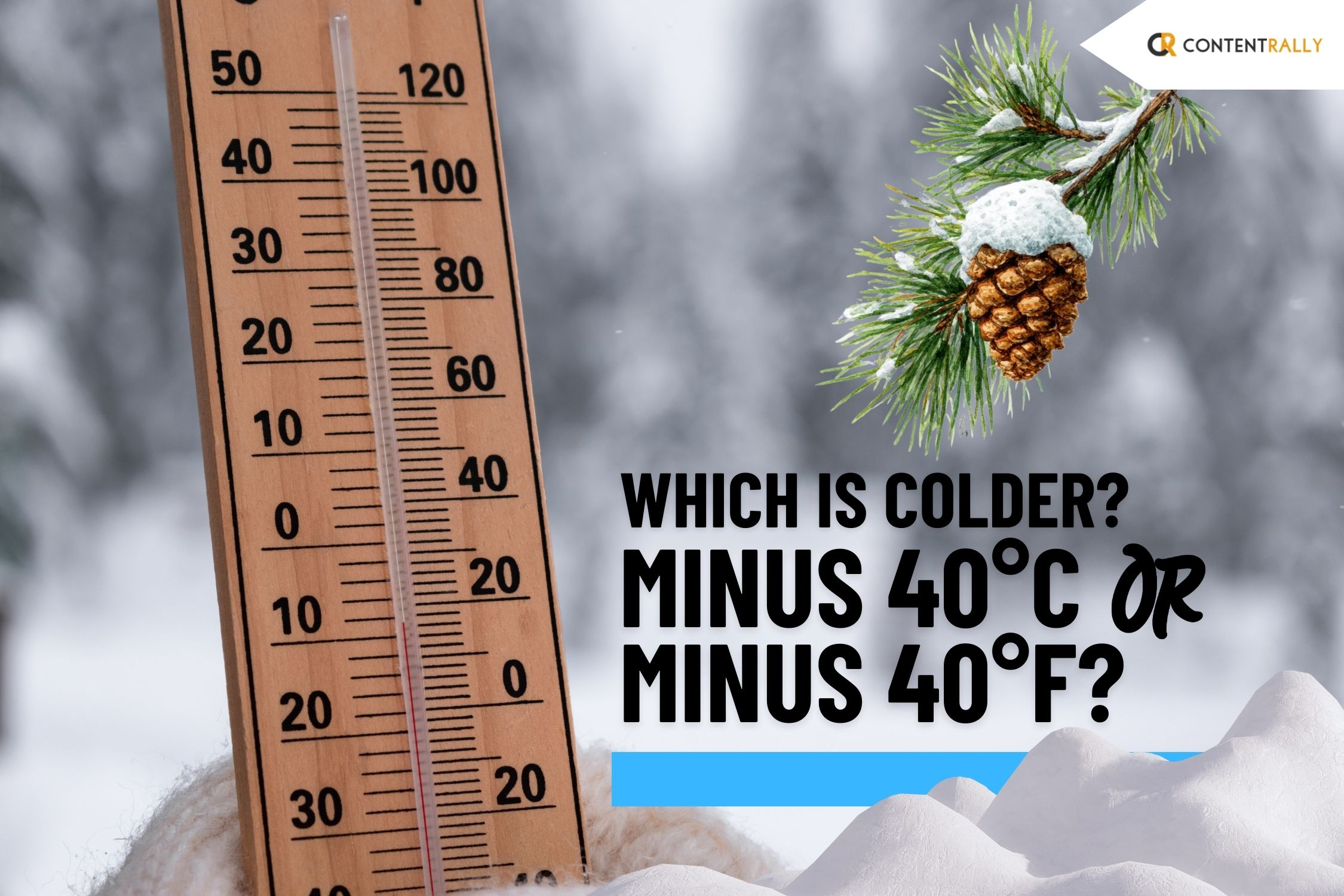 Which is colder minus 40°c or minus 40°f