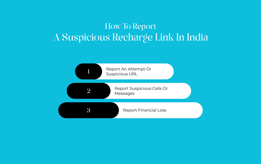 How To Report A Suspicious Recharge Link In India