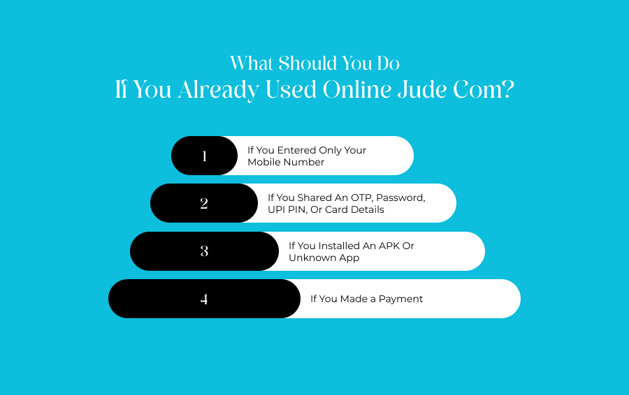 What Should You Do If You Already Used Online Jude Com