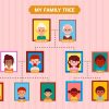 how to find your family tree