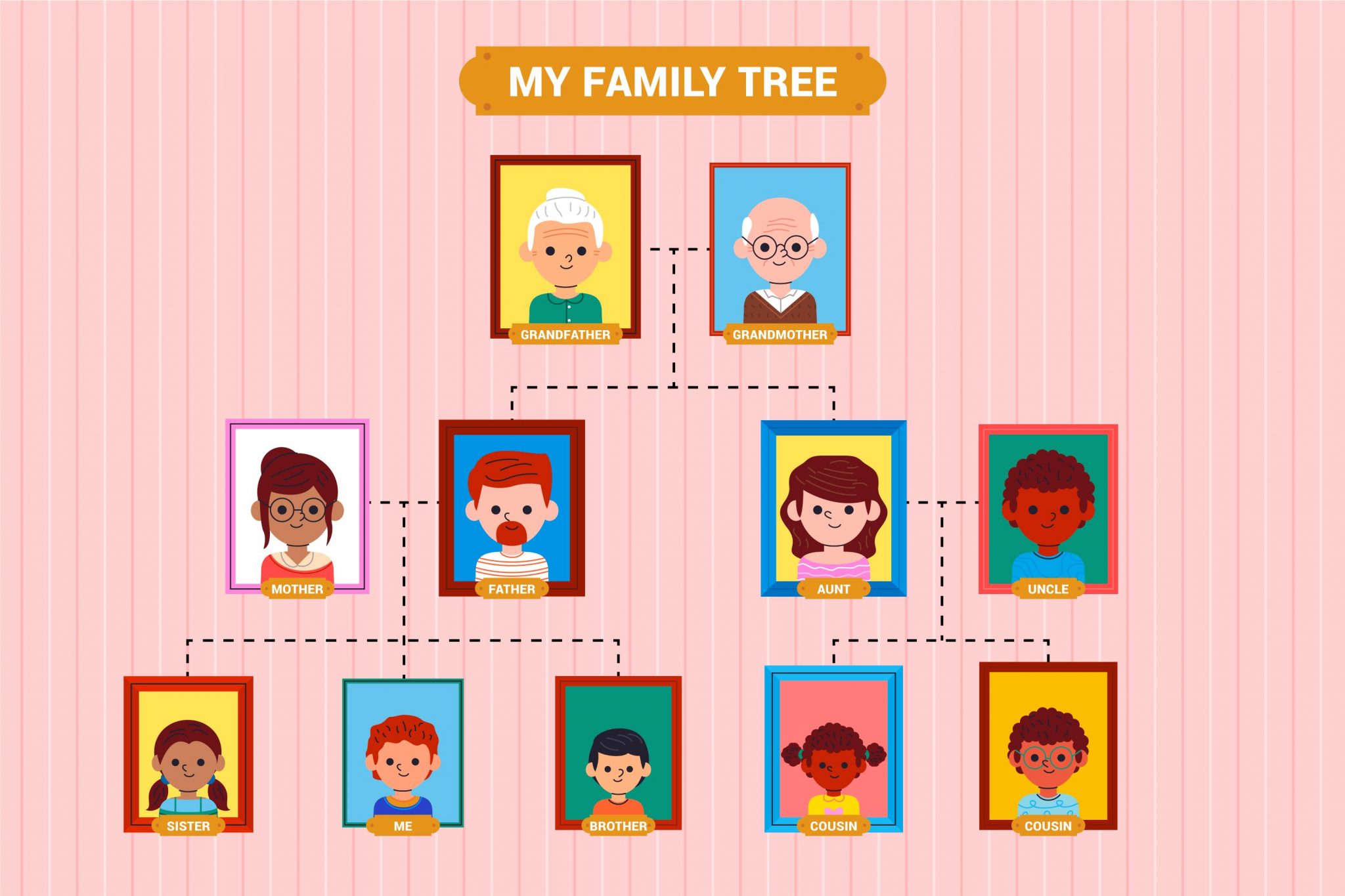How to Find Your Family Tree? - 7 Creative Ways