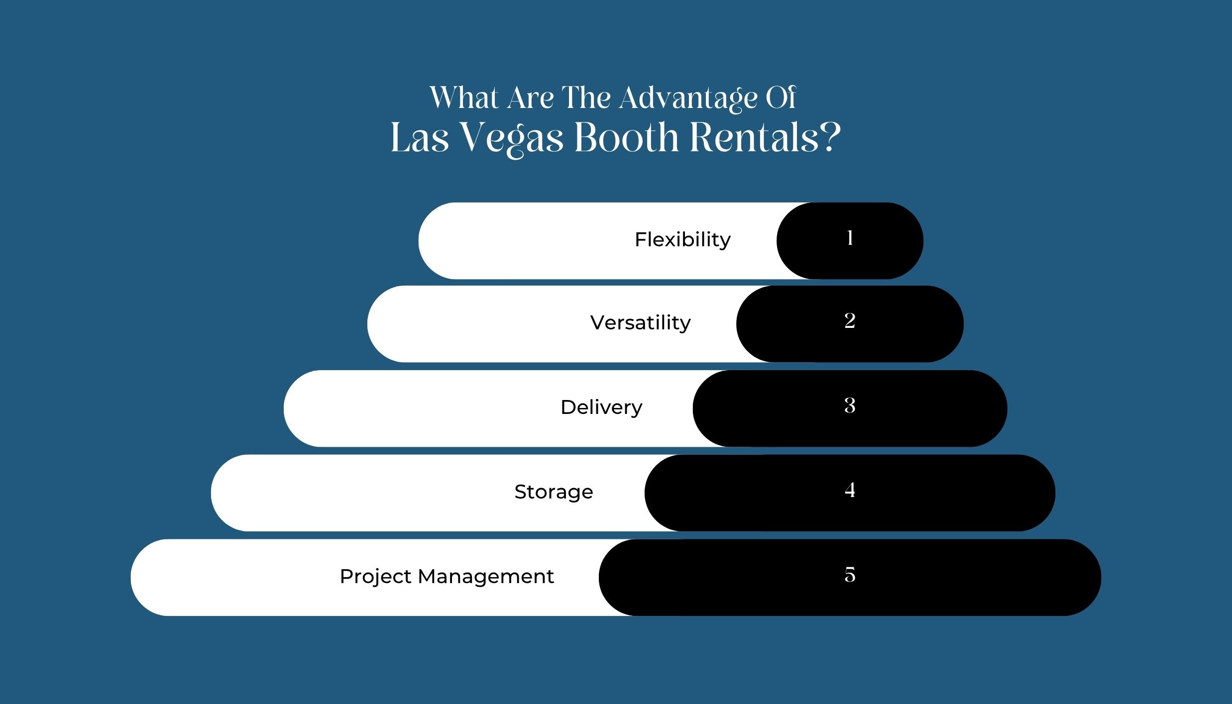 What Are The Advantage Of Las Vegas Booth Rentals