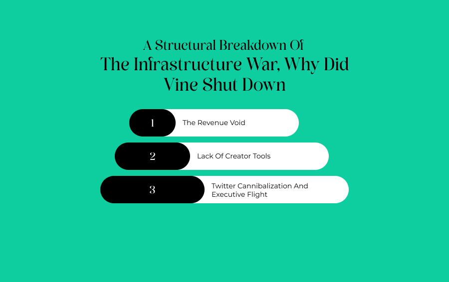 A Structural Breakdown Of The Infrastructure War
