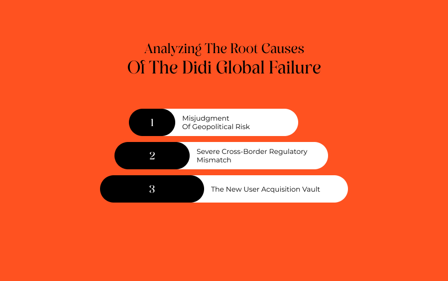 Analyzing The Root Causes Of The Didi Global Failure