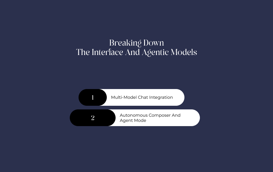 Breaking Down The Interface And Agentic Models