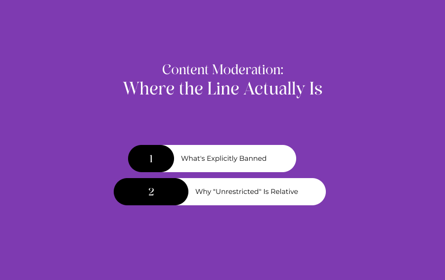 Content Moderation