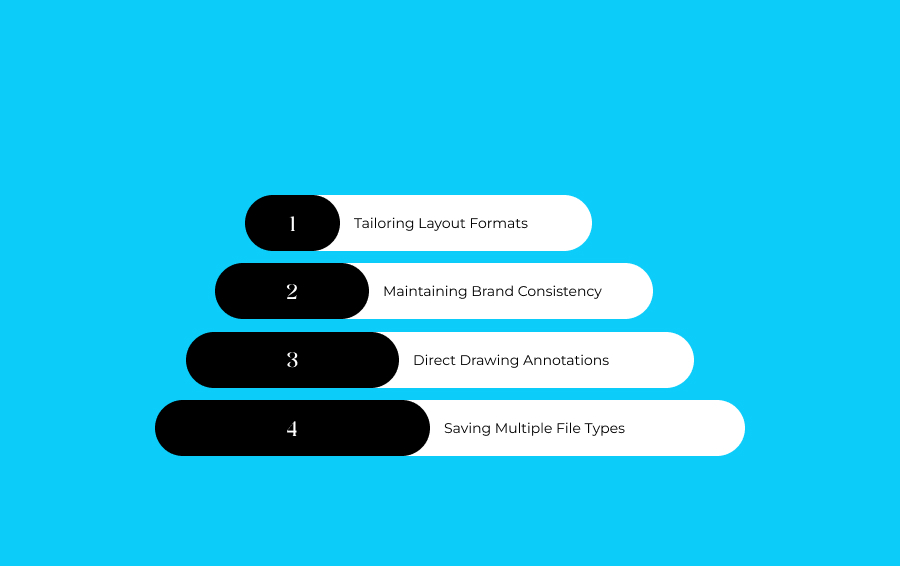Core Engine Capabilities