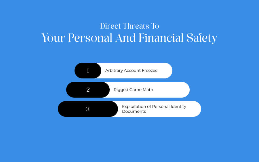 Direct Threats To Your Personal And Financial Safety