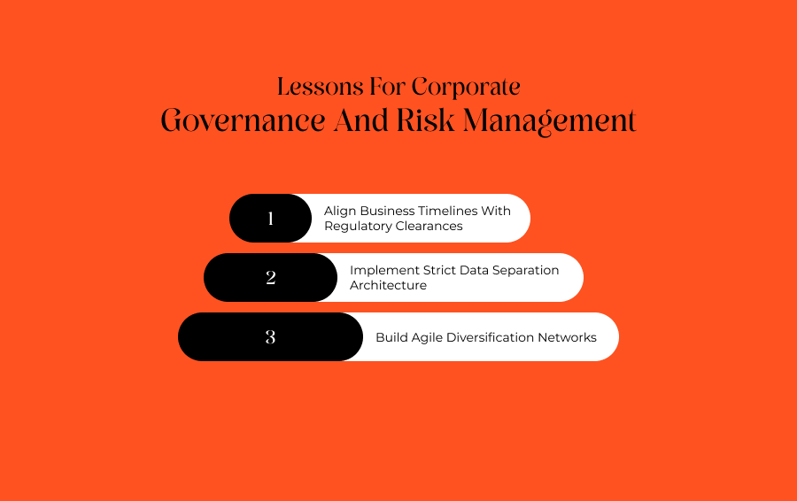 Lessons For Corporate Governance And Risk Management