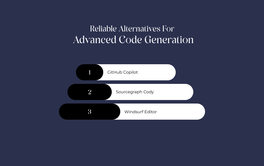 Reliable Alternatives For Advanced Code Generation