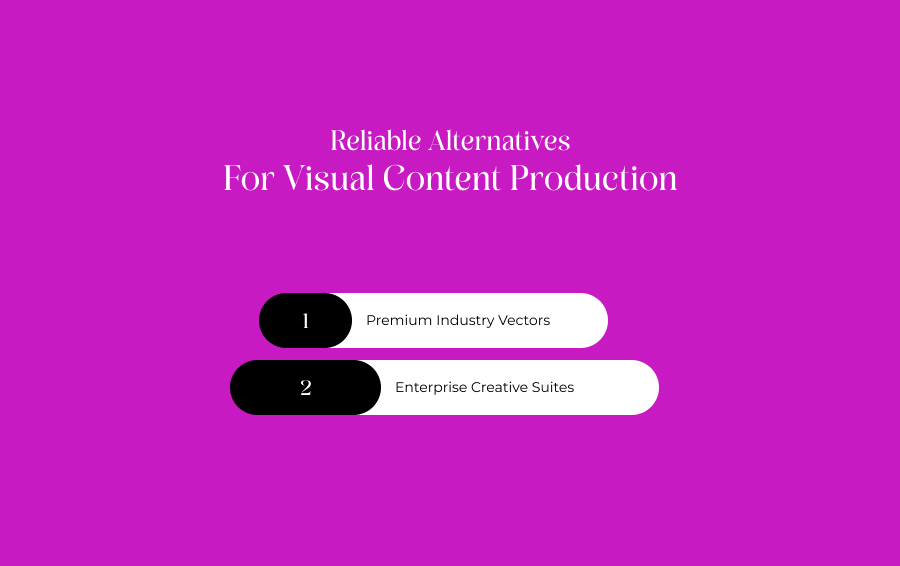 Reliable Alternatives For Visual Content Production