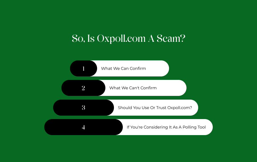 So, Is Oxpoll.com A Scam