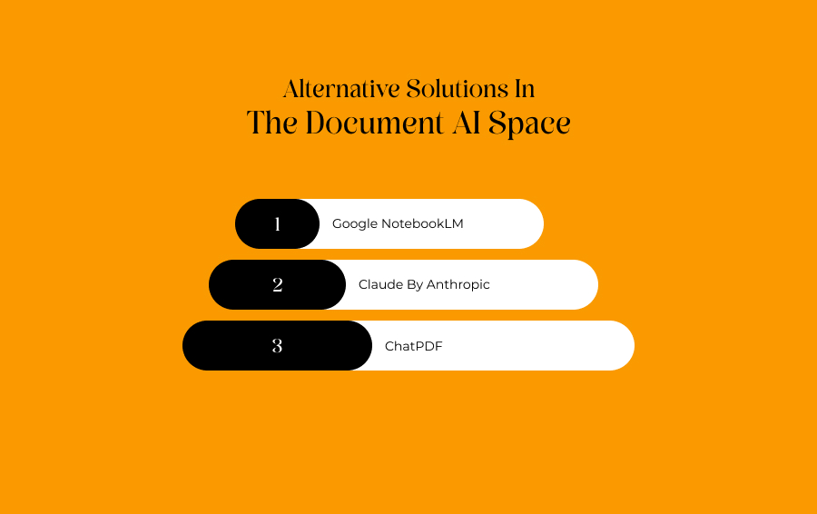 Alternative Solutions In The Document AI Space