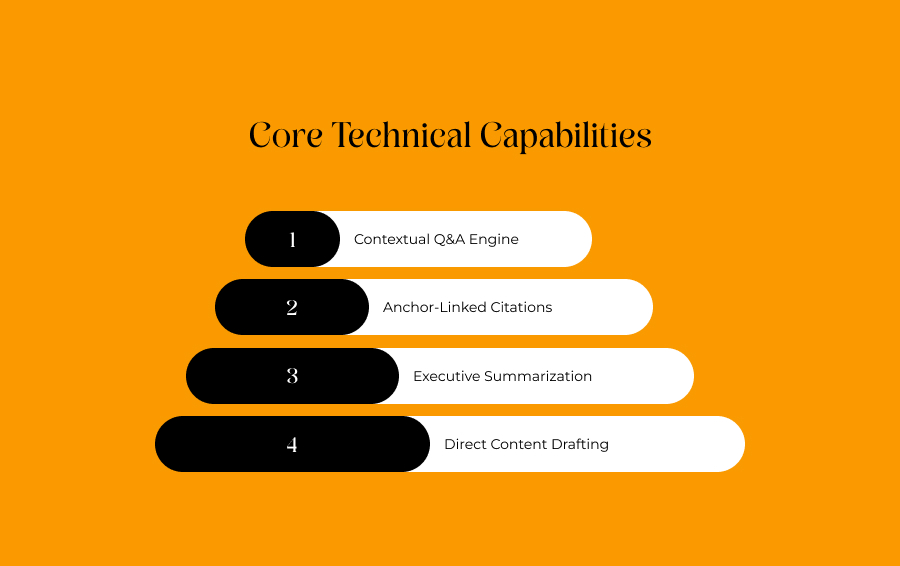 Core Technical Capabilities