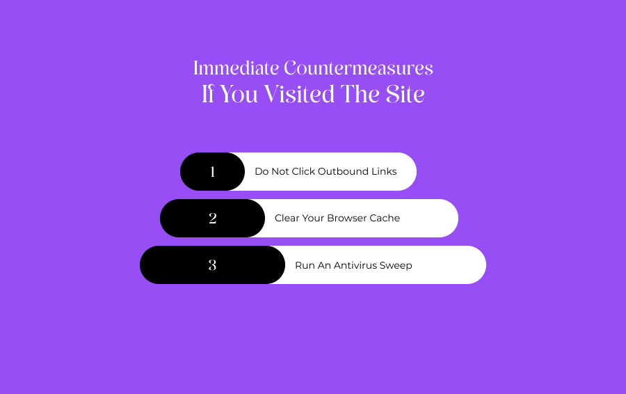 Immediate Countermeasures If You Visited The Site