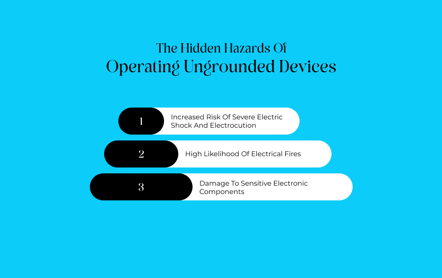 The Hidden Hazards Of Operating Ungrounded Devices