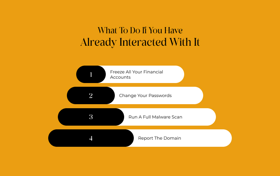 What To Do If You Have Already Interacted With It