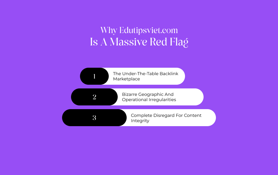 Why Edutipsviet com Is A Massive Red Flag