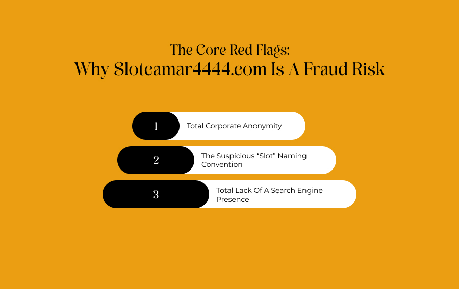 Why Slotcamar4444.com Is A Fraud Risk