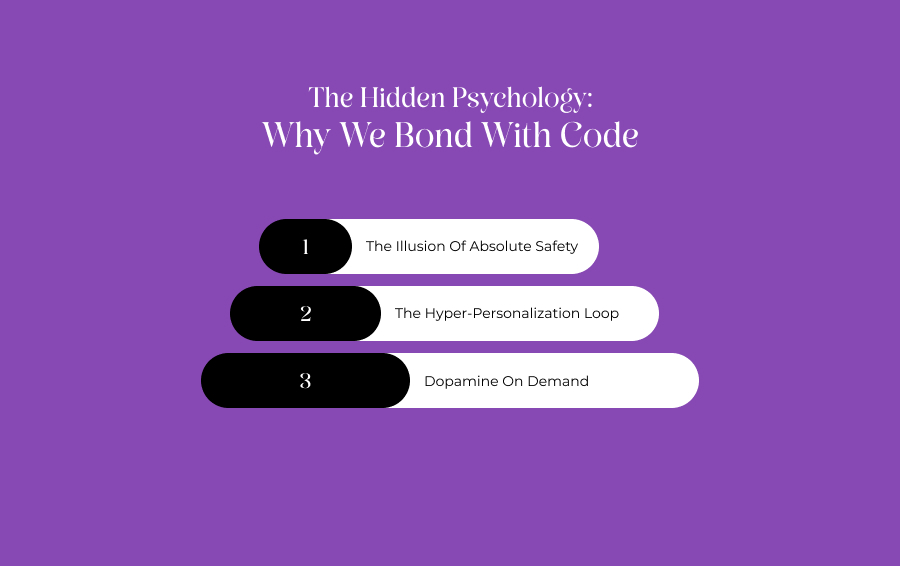 Why We Bond With Code